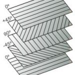 fabricacion moldes facility molds molde solid surface materiales composite